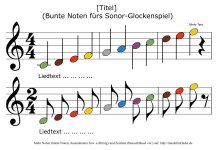 Bunte-Noten-fürs-Glockenspiel.jpg